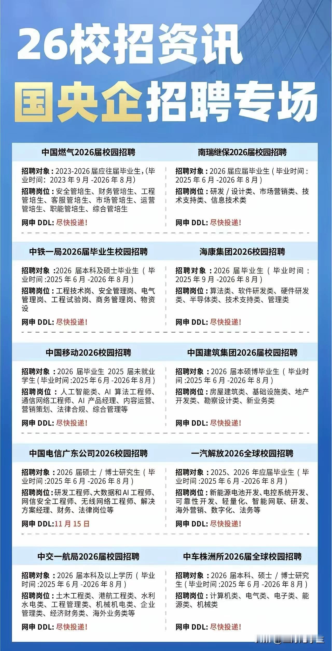 大学生校招平台有哪些?
校招正在进行时！
秋招招聘黄金时期！
9—10月份是大学