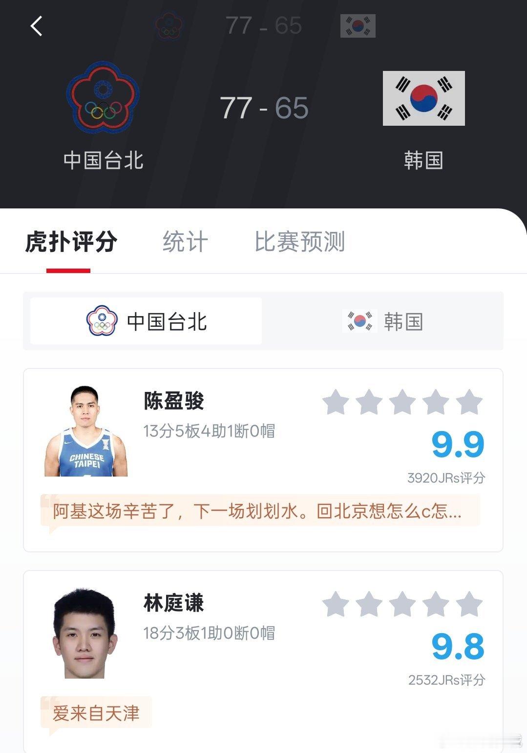 中国台北男篮战胜韩国男篮，两位CBA球员发挥出色。中国台北男篮VS韩国男篮