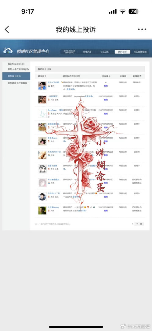 0704fh  专栏 · 糊涂蛋の📊➕反黑