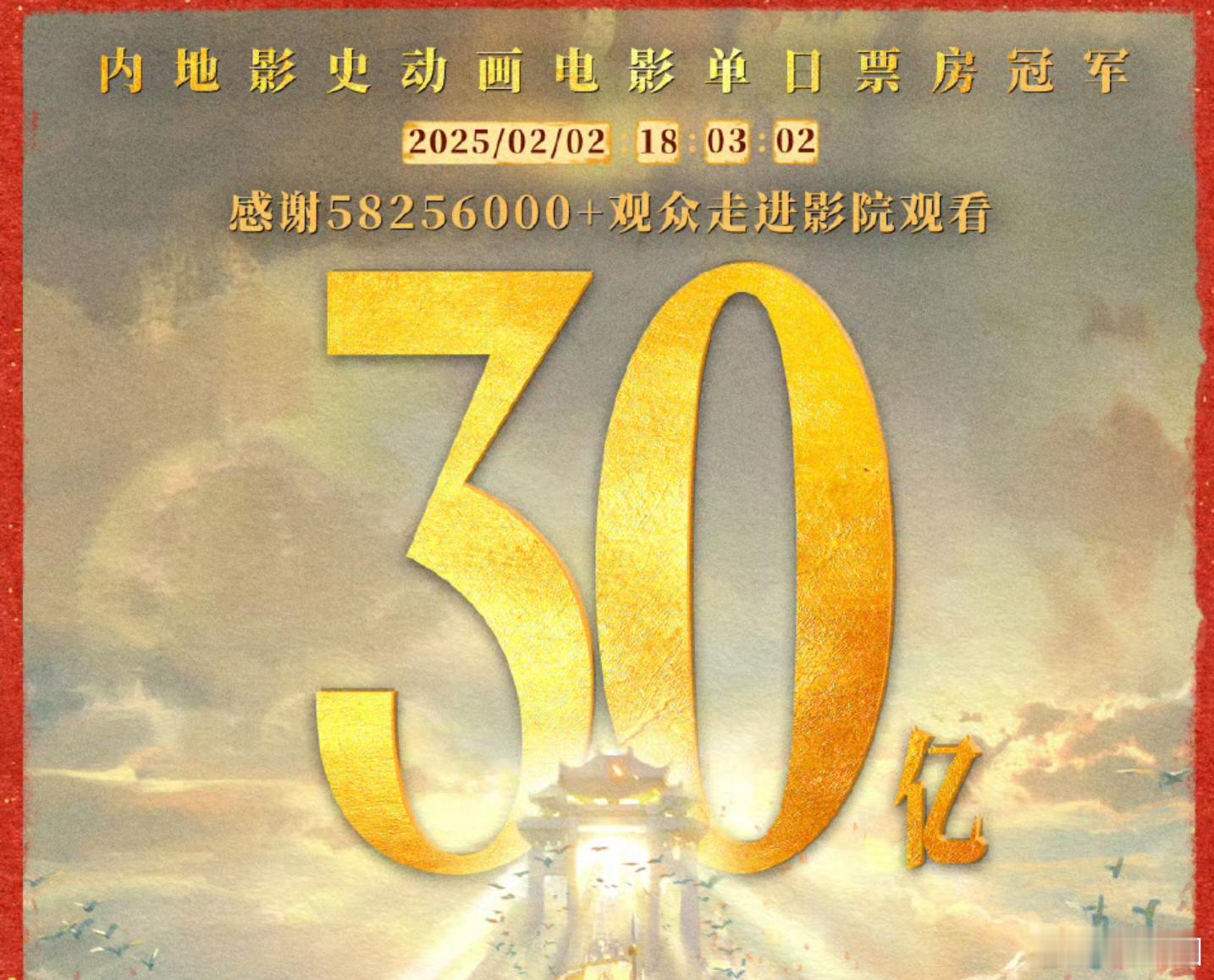 哪吒2票房破30亿 我敲5800多万人看了哪吒2，上映5天30亿票房，那60亿指