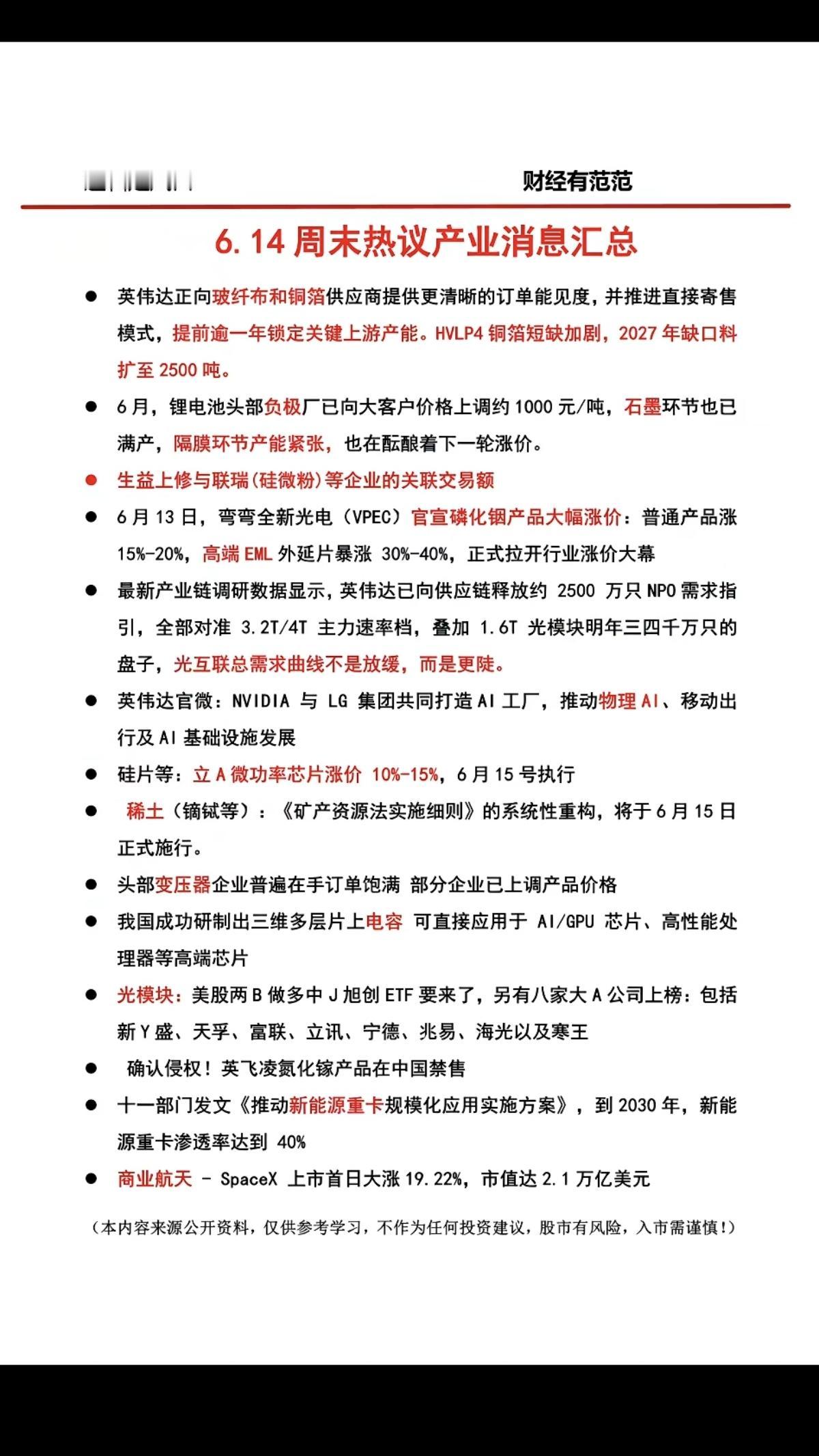 6.15周一  盘前  财经热点信息参考！

1.玻纤布、铜箔
2.锂电池负极材