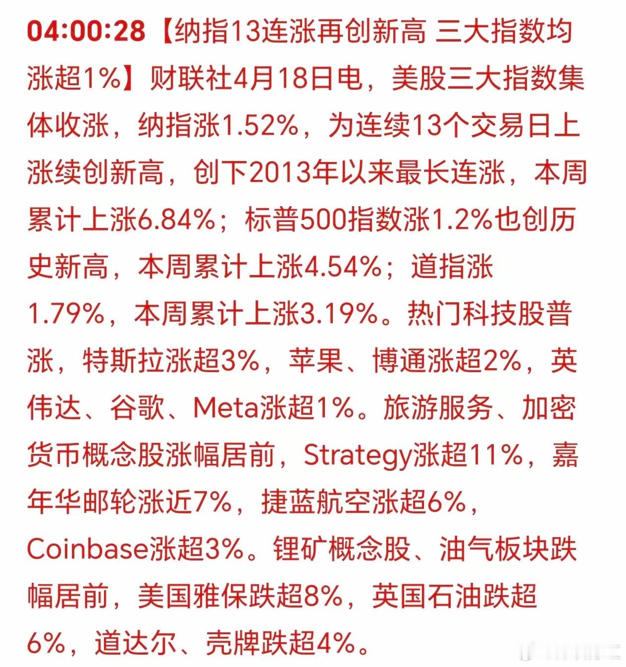 刚刚自然醒来：美国三大股指集体上涨！纳指和标普，都创了新高！全球看美股，我们也会
