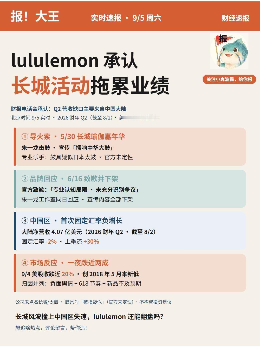 lululemon 财报电话会上承认：Q2 营收缺口主要来自中国大陆，归因之一是