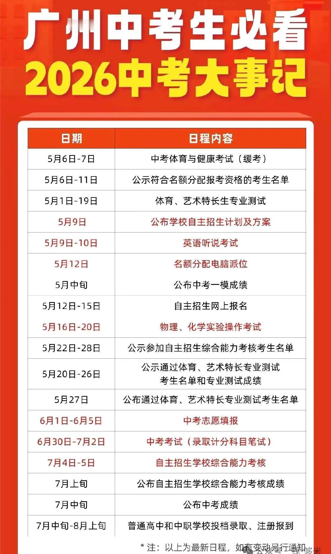 温馨提示广州中考倒计时50天了！三分学，七分考，最后50天提分的黄金期，也是分水