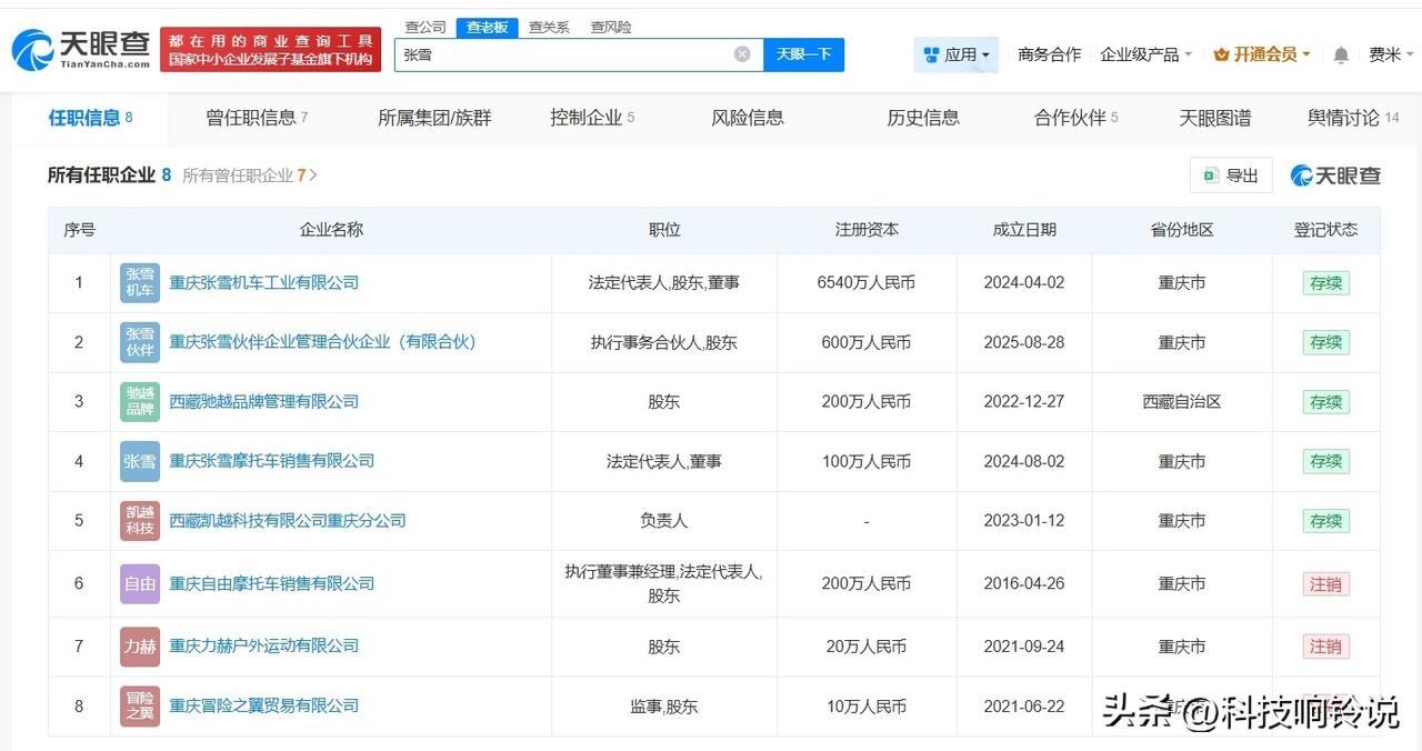 【张雪机车创始人商业版图盘点 张雪机车创始人名下关联8家企业】张雪称将吃掉国际大