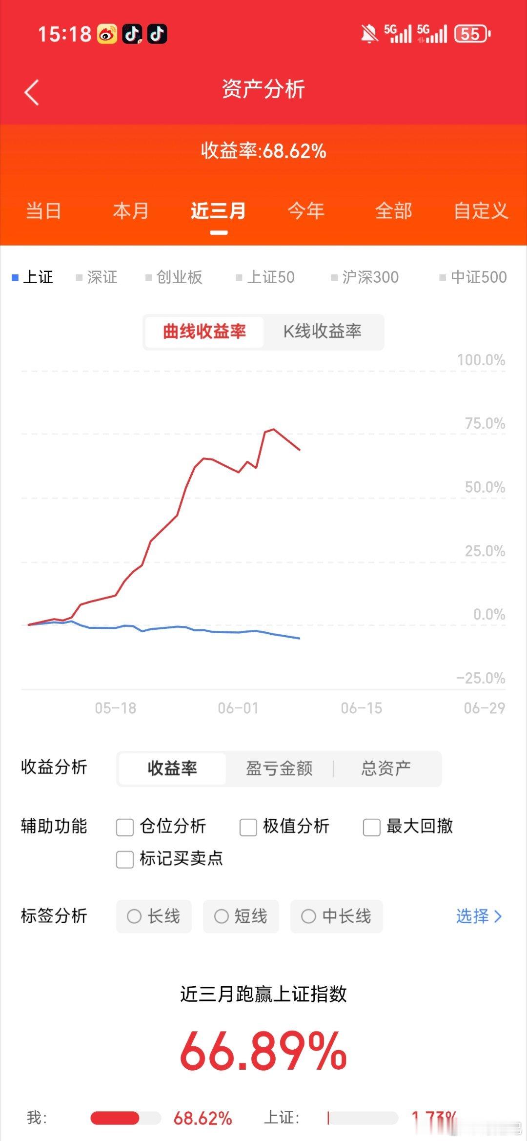 2026.6.5晚间上市公司重大事项公告【一】一、重大事项公告1、超讯通信：拟变