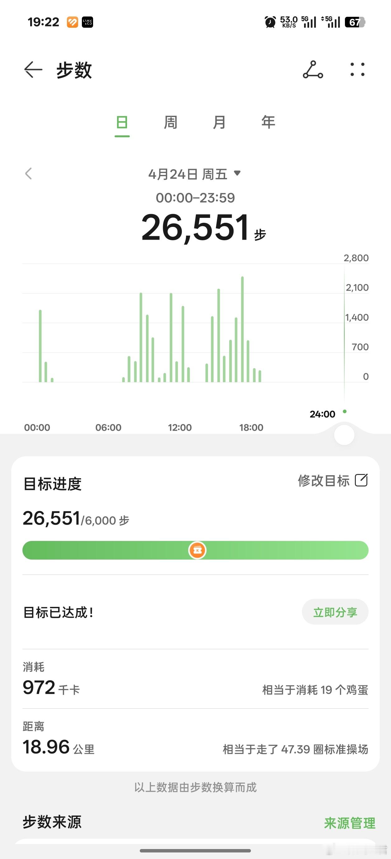 北京车展走断腿这届北京车展有点废腿啊！达成新纪录：日行2.6万步，准备洗洗睡了。