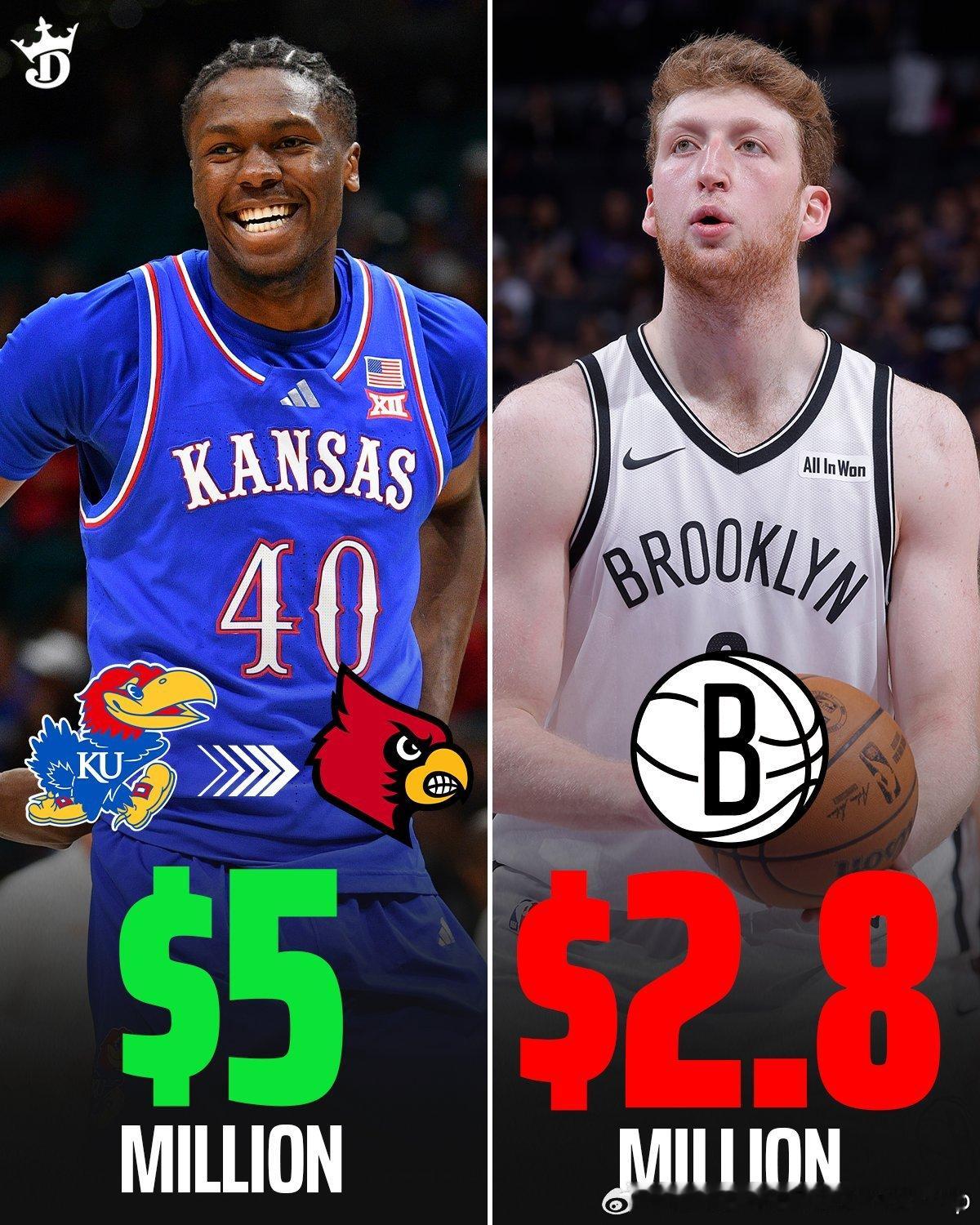 Flory Bidunga转校至路易斯维尔下赛季NIL收入将达到500万美金，而