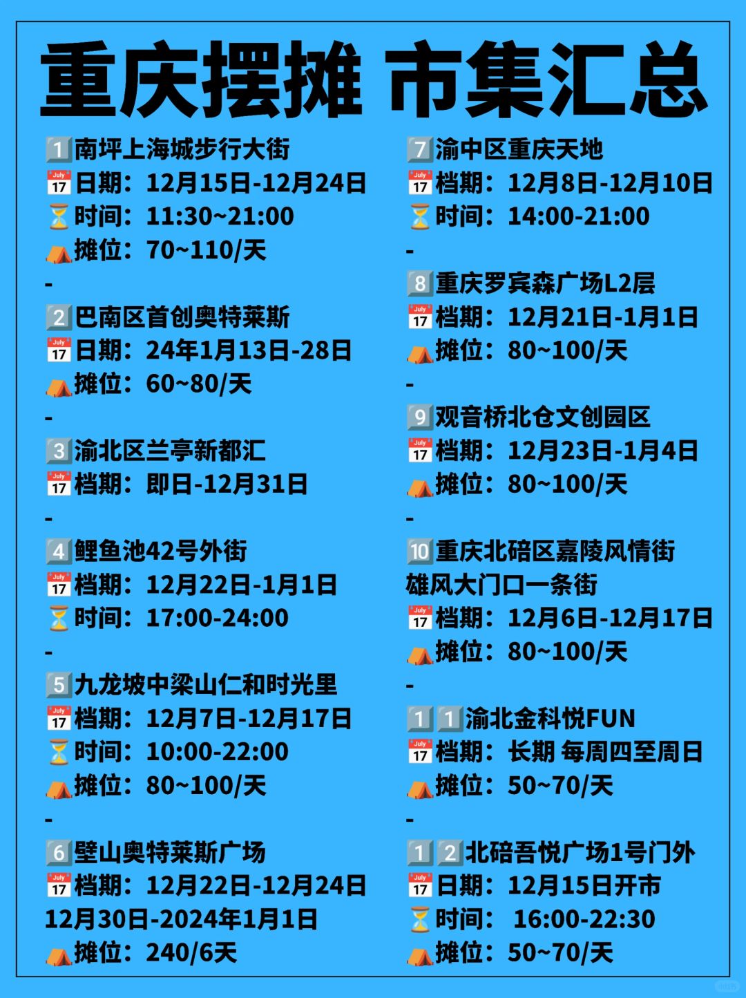 一探究竟！重庆摆摊，12月市集汇总💥