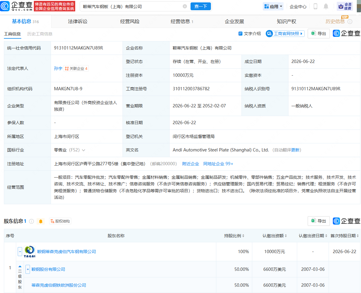 鞍钢股份持股公司成立汽车钢板公司，注册资本1亿元