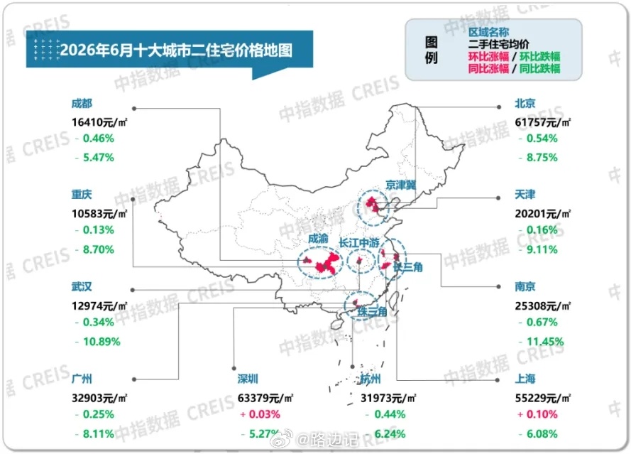 中指研究院：前6个月大连二手房成交15722套，涨幅全国第一！ 