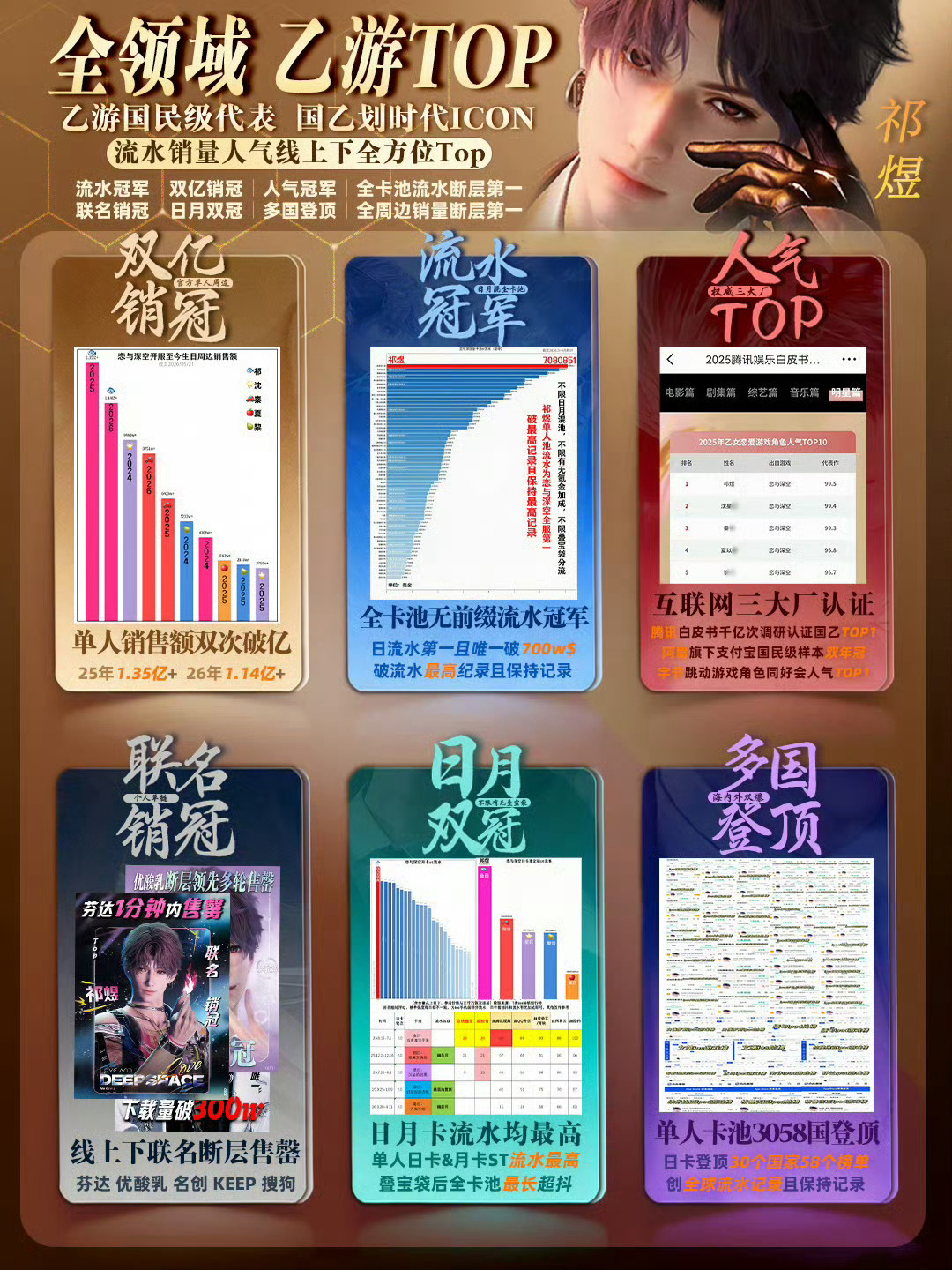 祁煜 恋与深空救世主没有祁煜 恋与深空什么都不是 