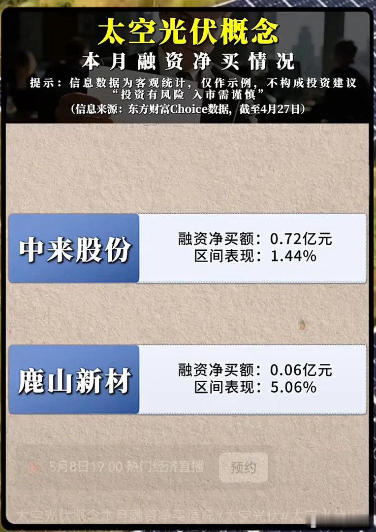 Meta砸1GW订单，国产电池成本砍9成！太空光伏这波资金在抢什么？当Meta宣