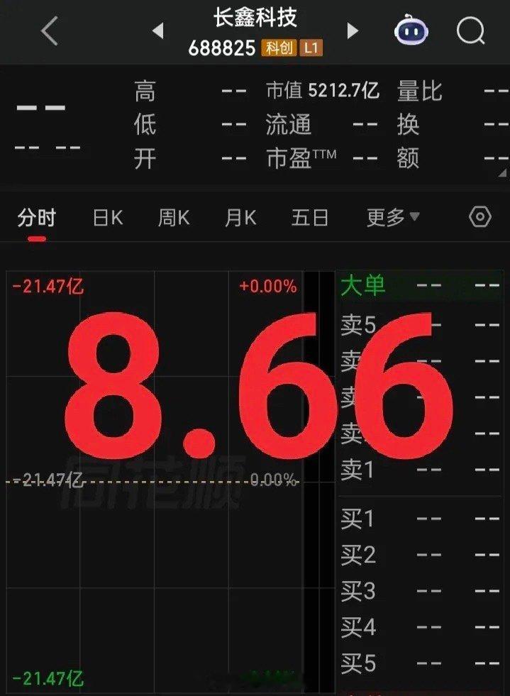 今打新喽！看谁有点小财运（500股，赚个18000元打底是没问题）“长鑫科技”科