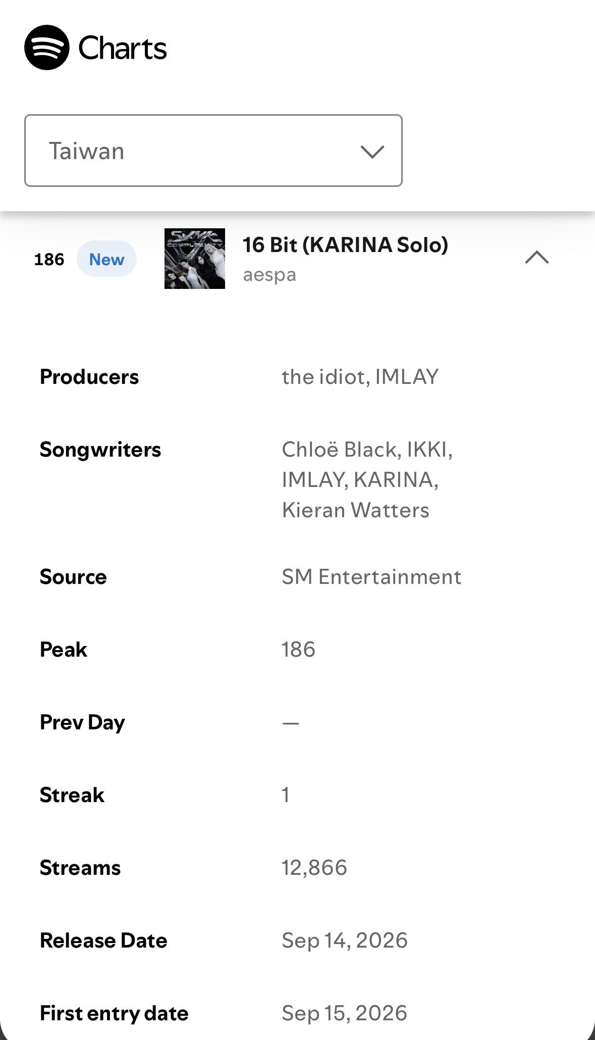 柳智敏 五永一 🔥柳智敏  🎶16 Bit（KARINA Solo）Spot