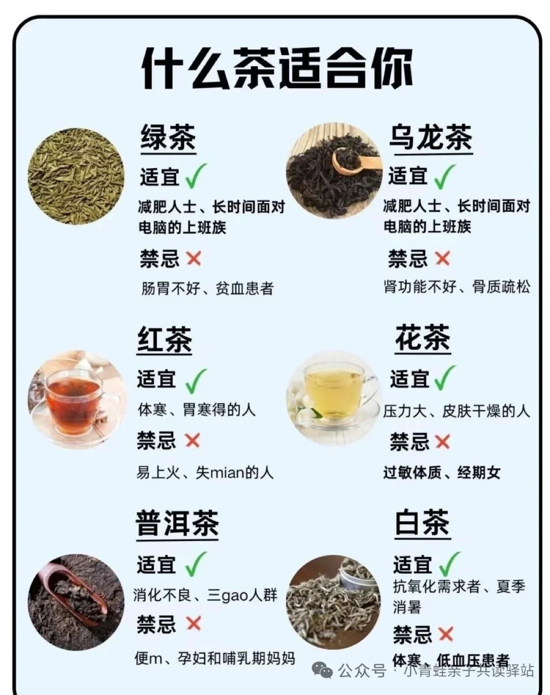 什么茶适合你的体质，你知道吗？