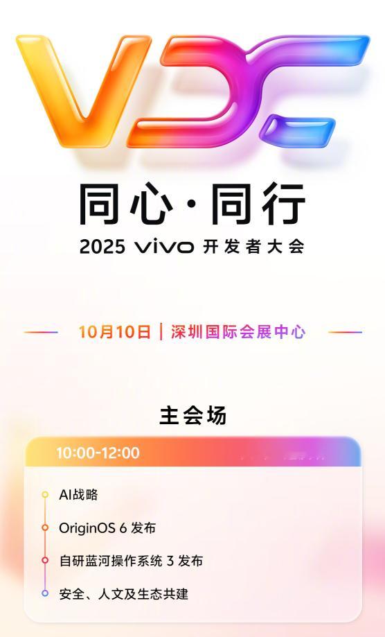VDC下个月就来了，说明X300系列也快了[黄鸡大笑] ​​​