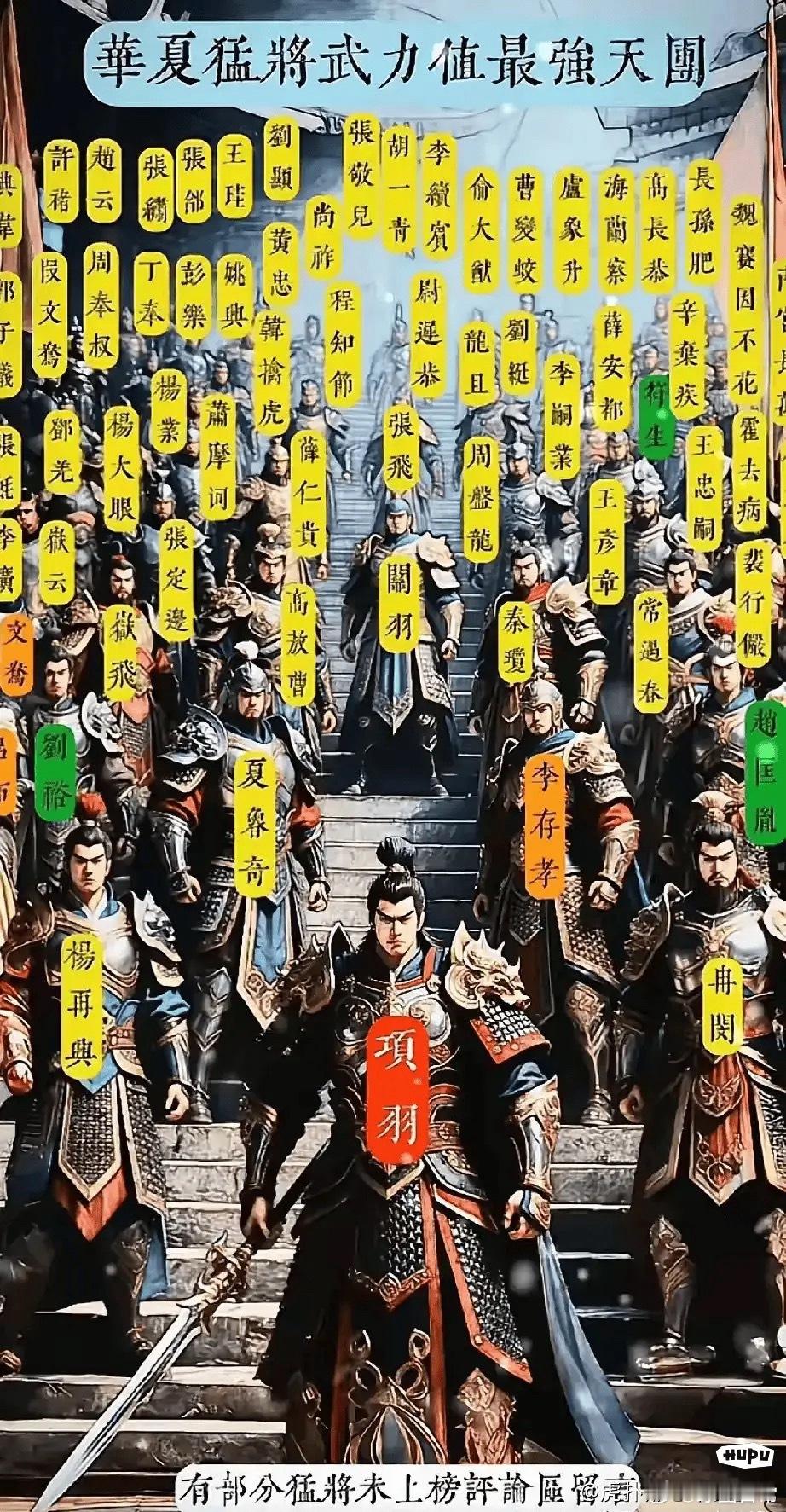 网友做的华夏历史武力值排名，项羽第一 ​​​
