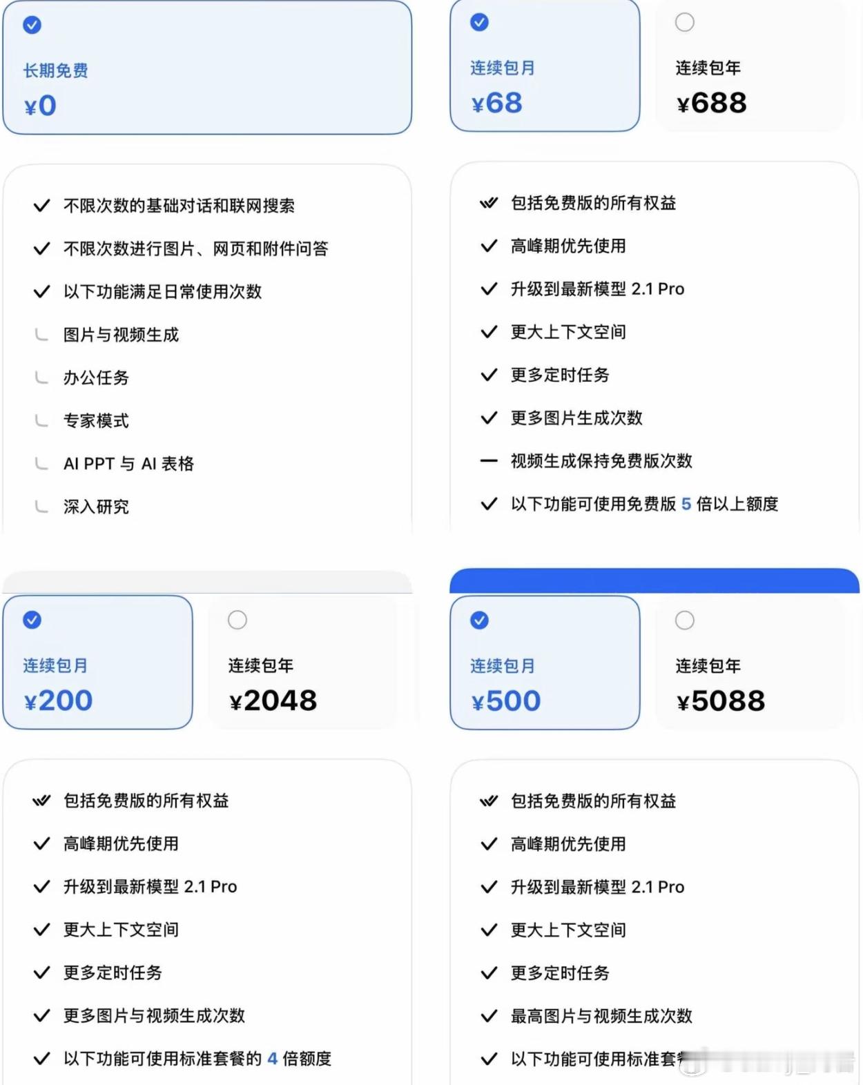豆包价格 收费的日子还是来了，我觉得对于绝大部分人来说免费版的就足够用了 