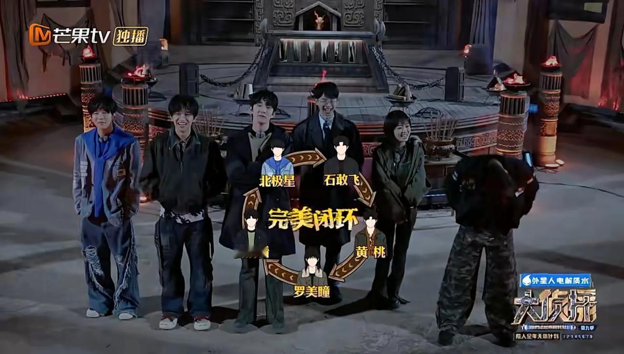 
哥儿几个这闭环投票给我笑飞了[大笑]
好好好这么玩儿是吧，会玩多玩！
