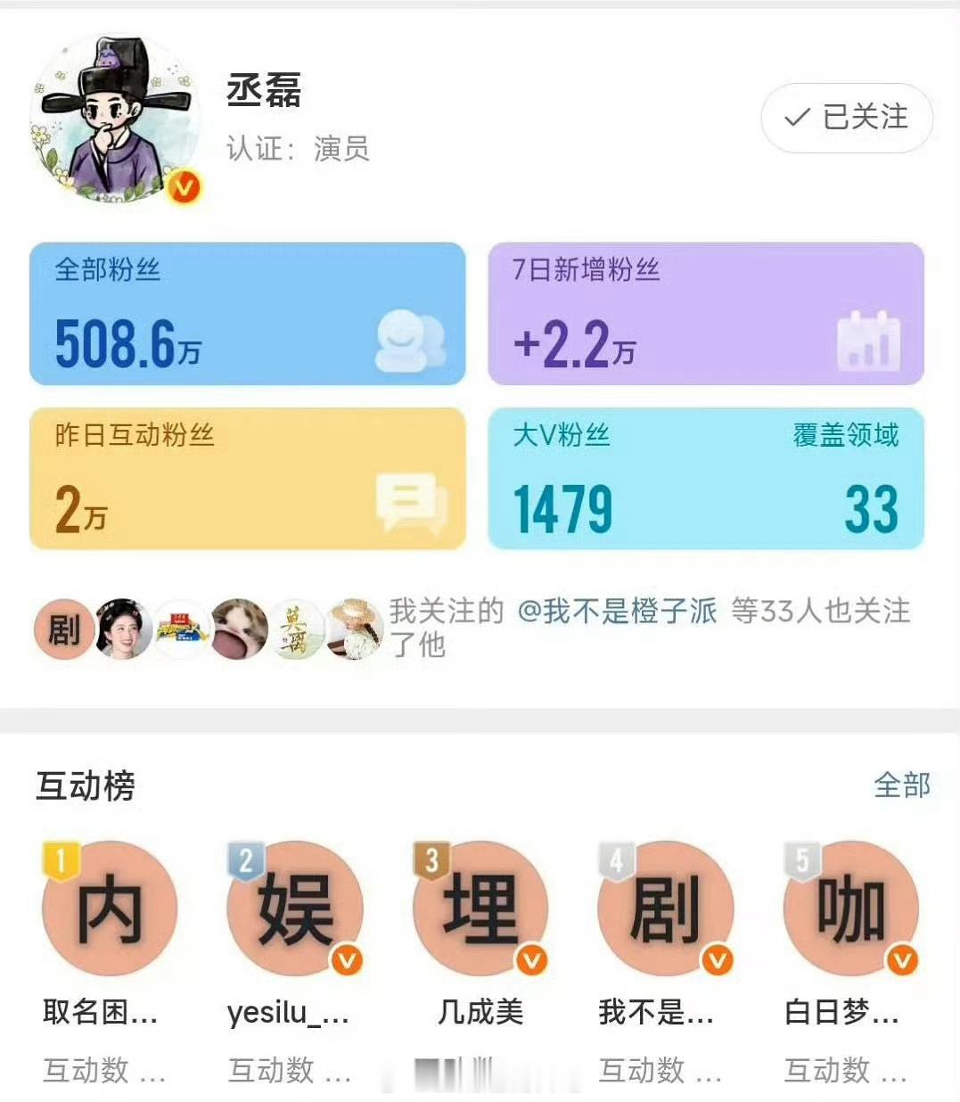 ？头一回见这样好家伙 丞磊这是一点粉也没有😓 