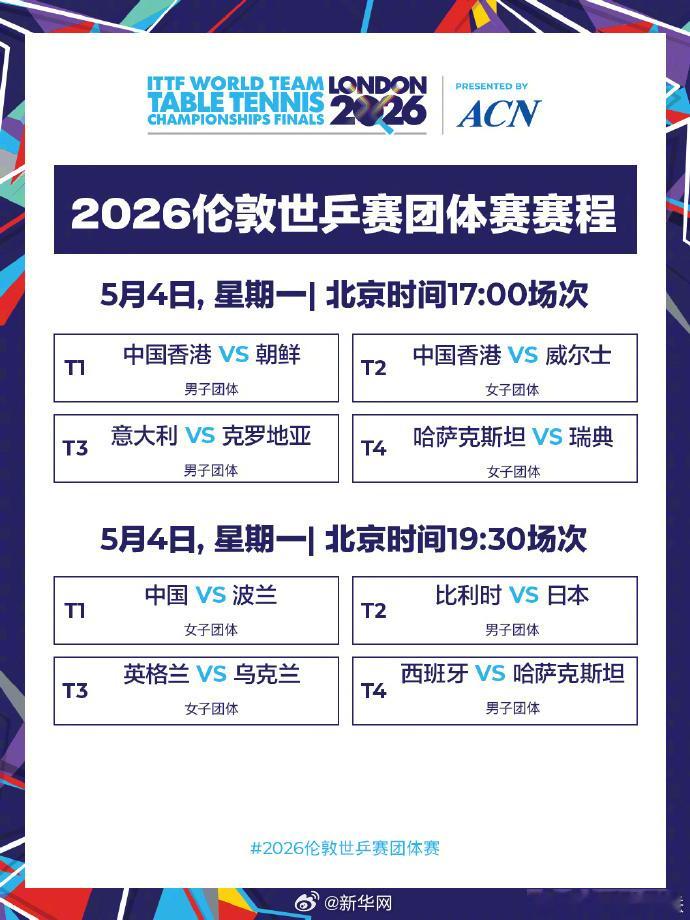 【国乒女团今日对战波兰队】伦敦世乒赛团体赛5月4日赛程出炉↓国乒女团将对战波兰队