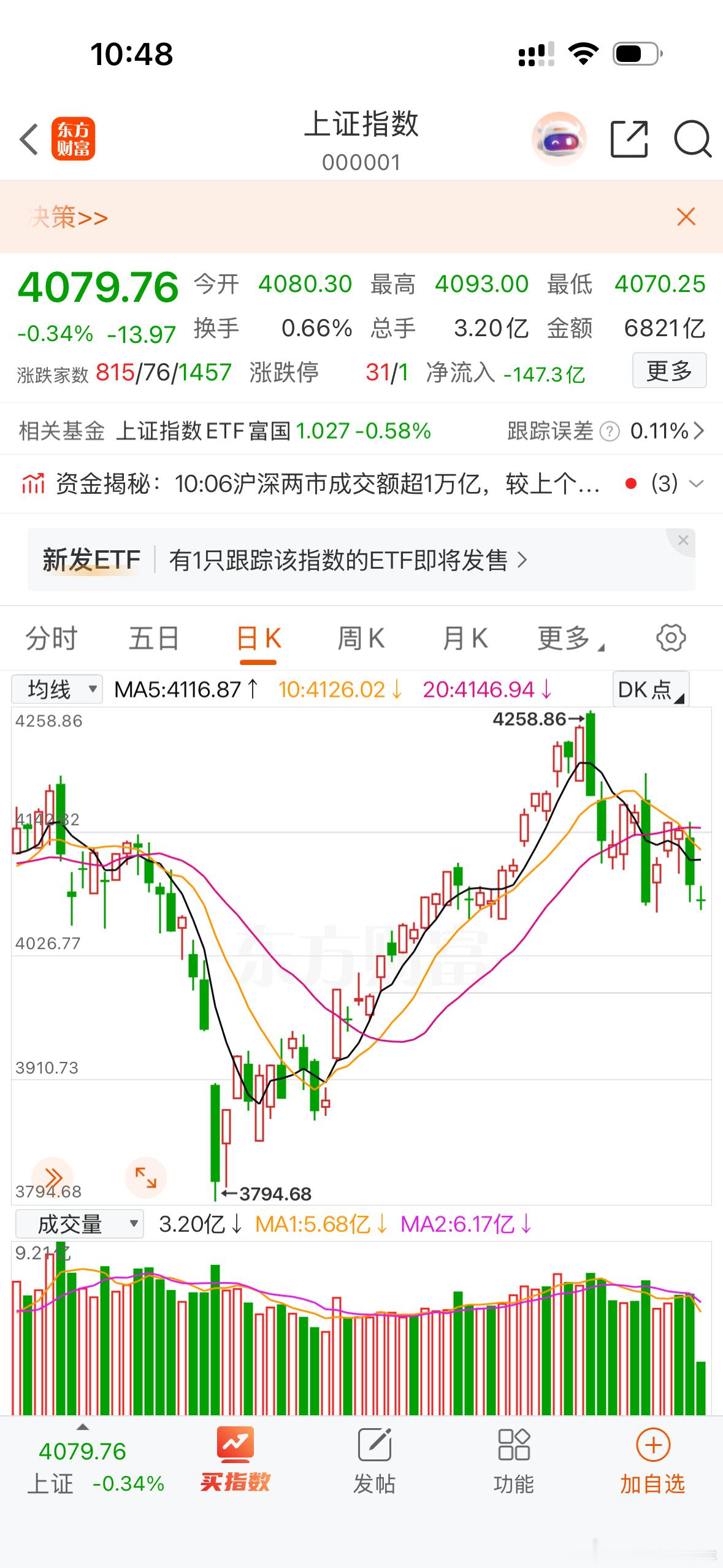 国家需要的是慢牛！慢慢涨的牛！牛还在！大家耐住性子！多看少动！规划好苍位！不过莎