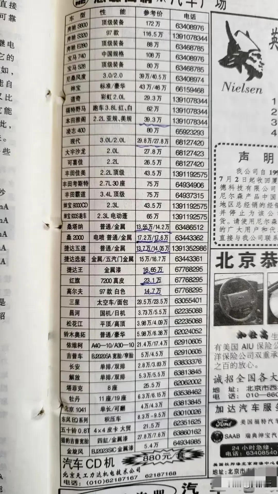 1997年的汽车🚍价格
真是不便宜
那个年代有车的人很少
1998年在北京买个