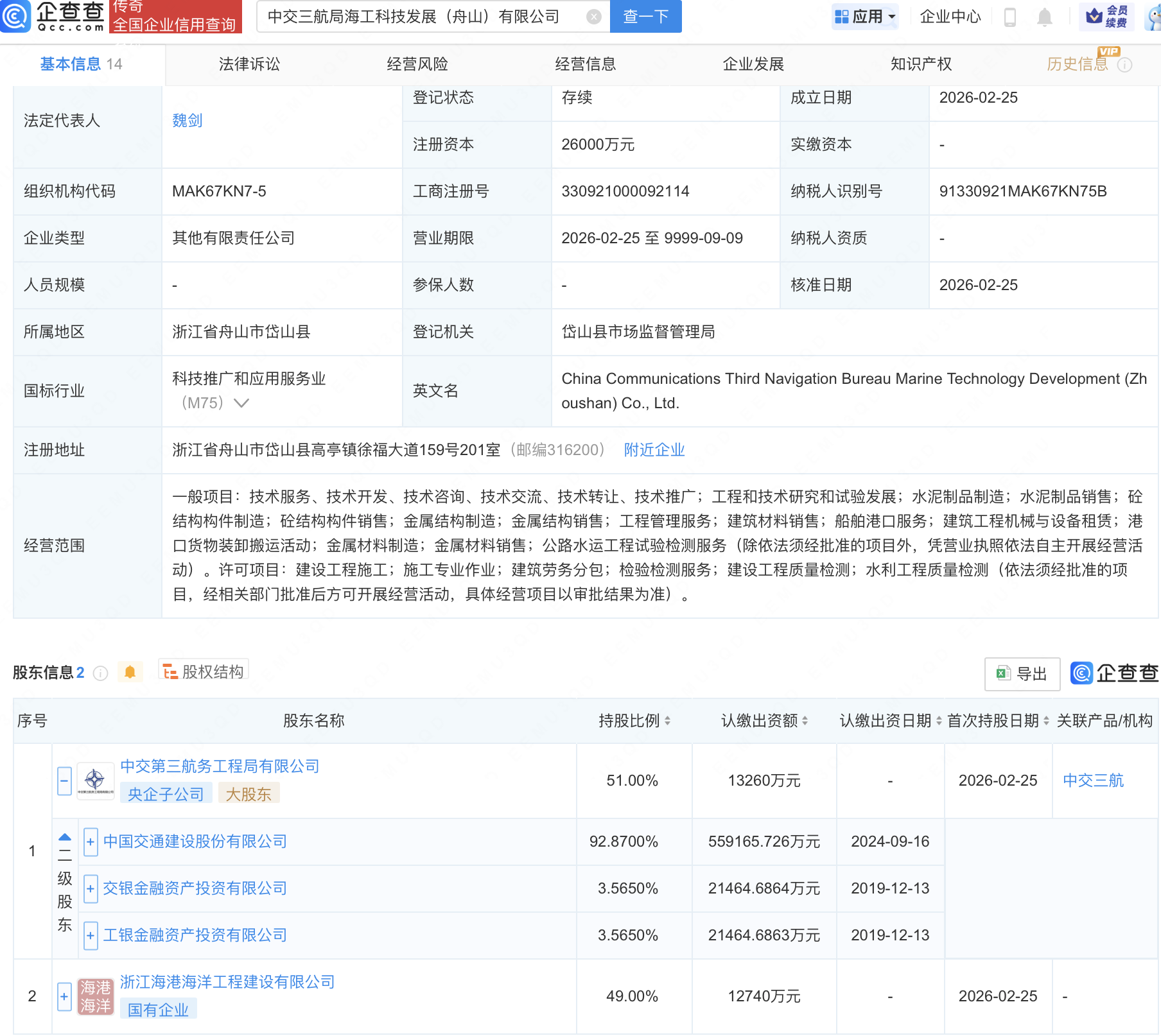 中国交建等在舟山成立海工科技发展公司