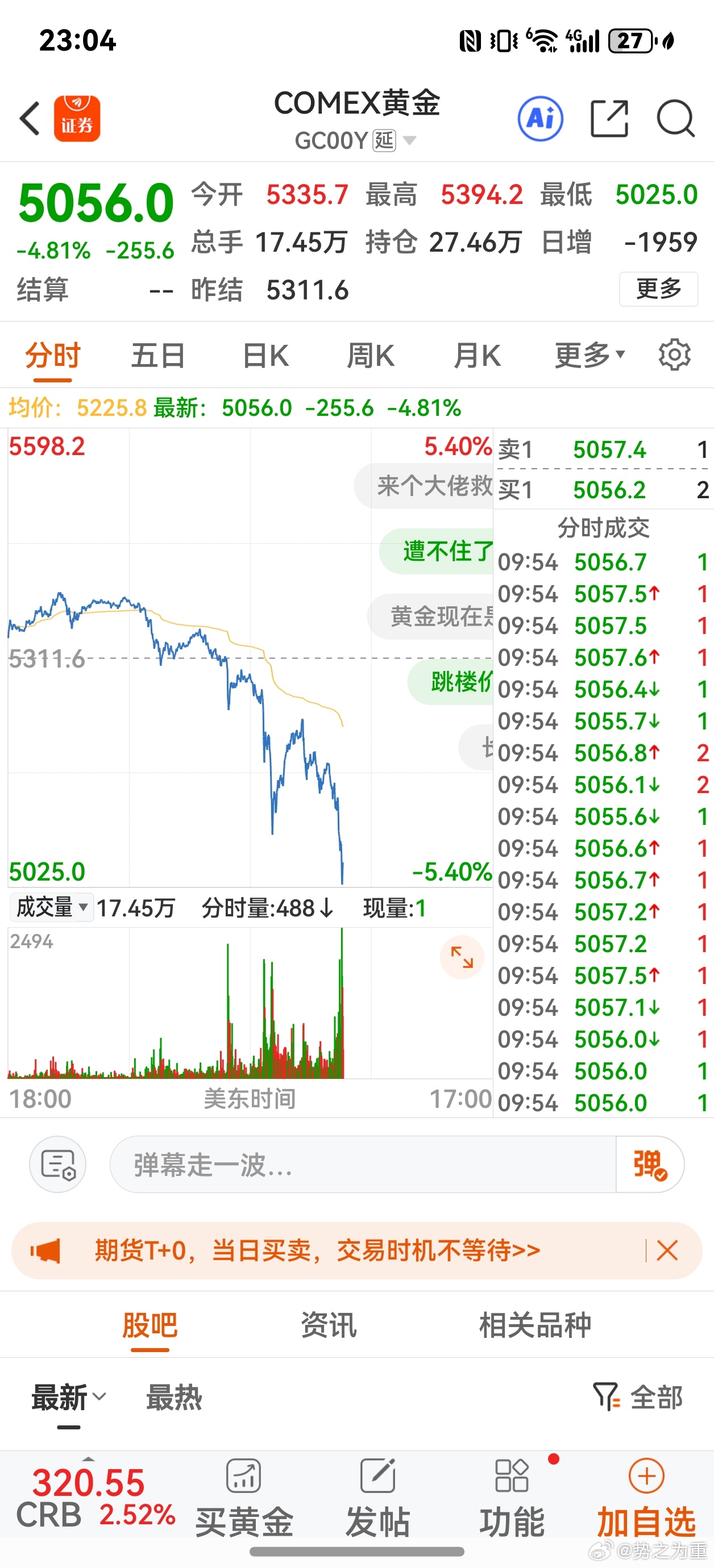 多头只剩下原油了。 