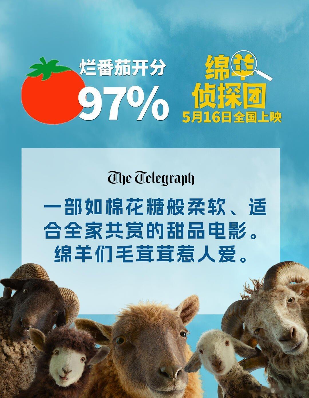 🍅烂番茄新鲜度开分97%💯《绵羊侦探团》首轮海外媒体评论新鲜出炉！！！给到夯
