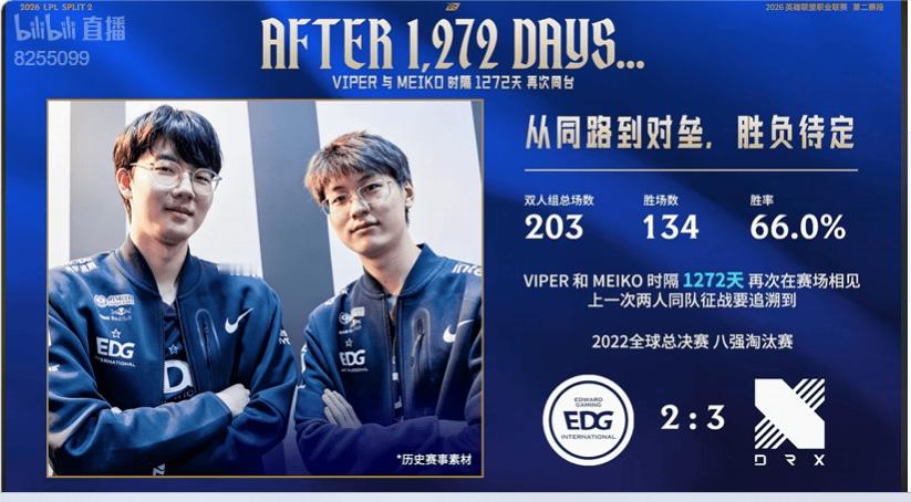 Viper与Meiko时隔1272天再次同台，上一次要追溯到22年八强Meiko