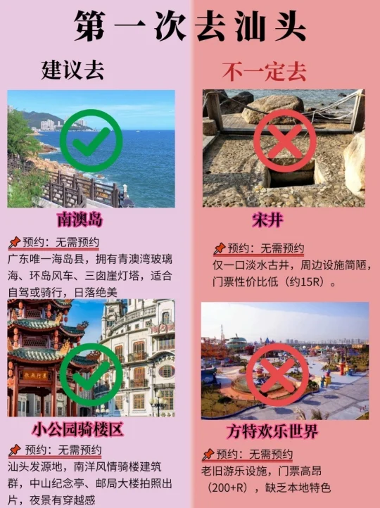 既然决定去汕头了，这些景点的坑就不要再踩