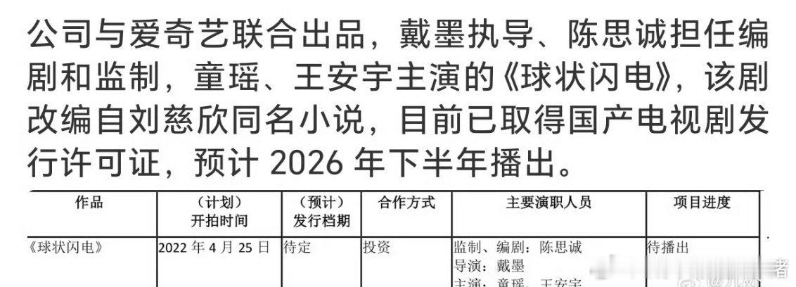 王安宇球状闪电今年下半年播出了[手指比心] ​​​