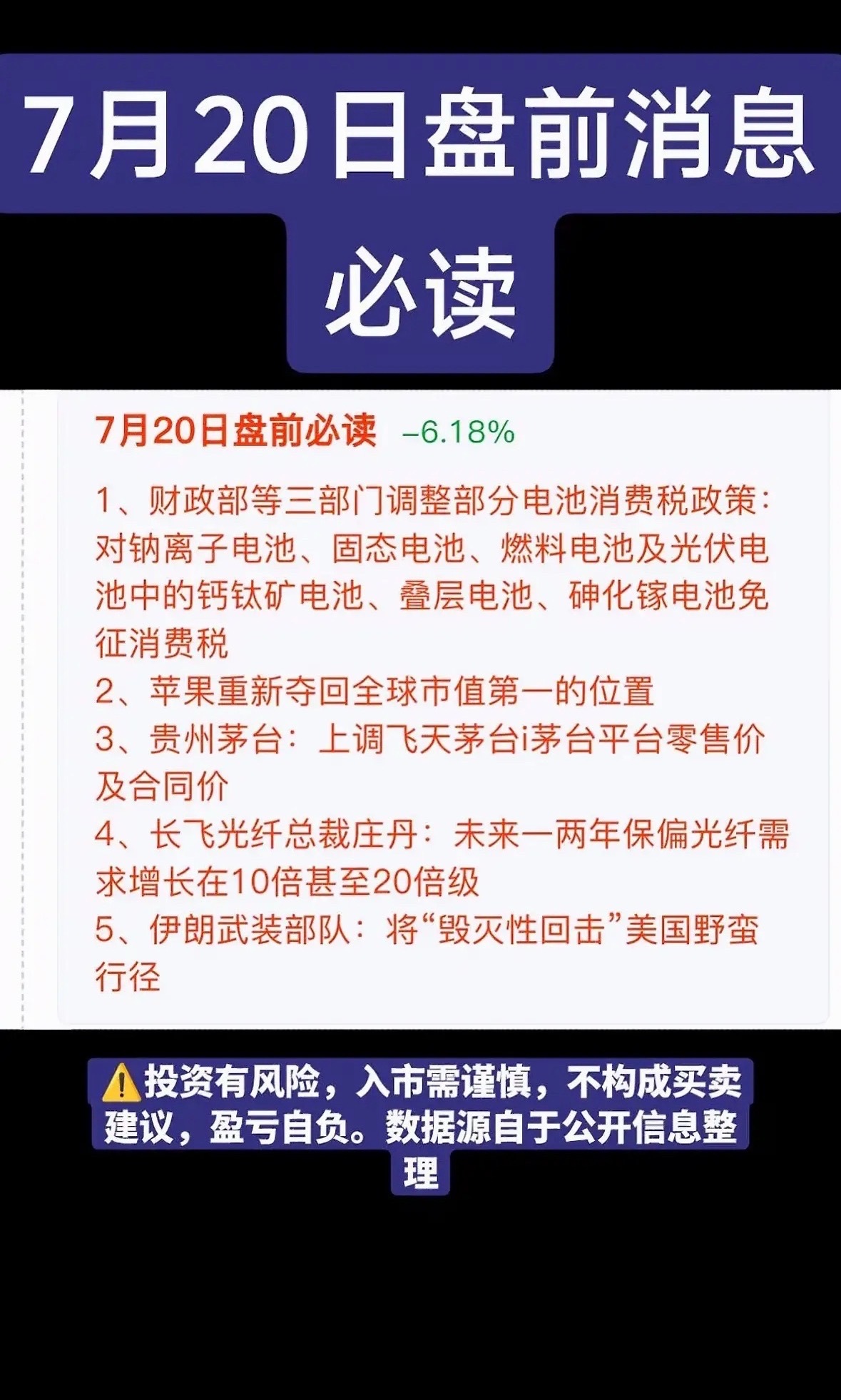 7月20日盘前必读，电池免税、苹果夺魁，干货满满别错过！7月20日盘前信息干货超