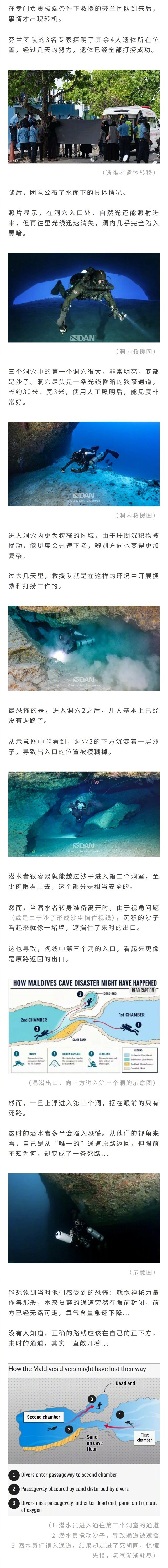 马尔代夫洞潜事故恐怖洞穴结构图曝光...几人误入封闭洞穴后找不到出口，逃生时间只