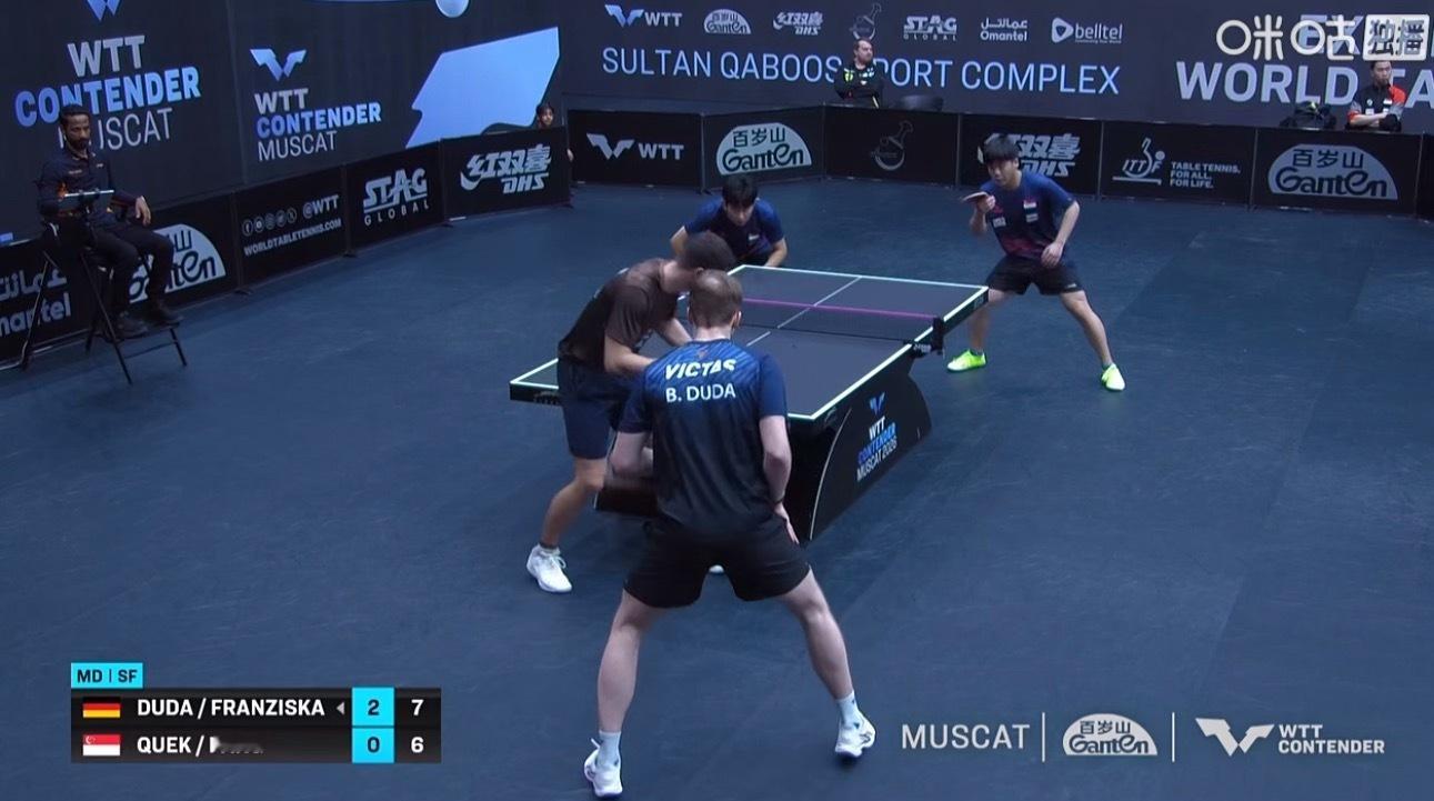 2026wtt马斯喀特挑战赛男子双打4-2杜达/弗朗西斯卡3-0冯耀恩/郭勇（1