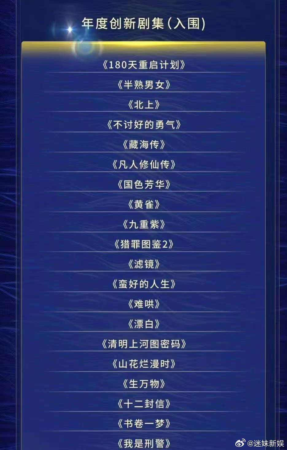 檀健次两部作品入围第八届初心榜檀健次两部作品入围年度创新剧集檀健次两部作品入围第