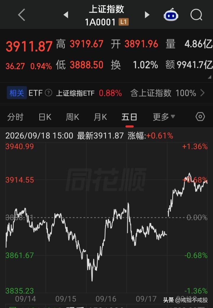 中小投资者是“建设世界一流交易所”的基石更是天，没有中小投资者支持天就塌，中小投