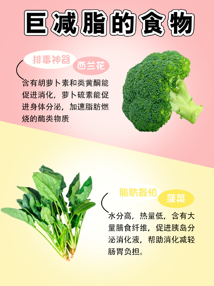 必看🔥脂肪最怕的食物 | 多吃这些想不瘦都难‼️  ​​​