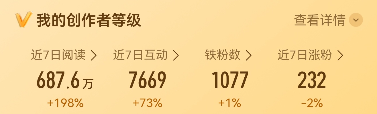 已然蜕变成长蹭出经验蹭出强大了
