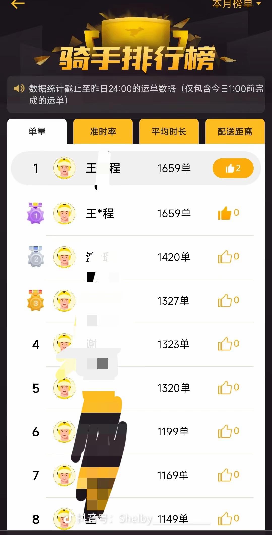 这就是传说中的单王吧[捂脸]