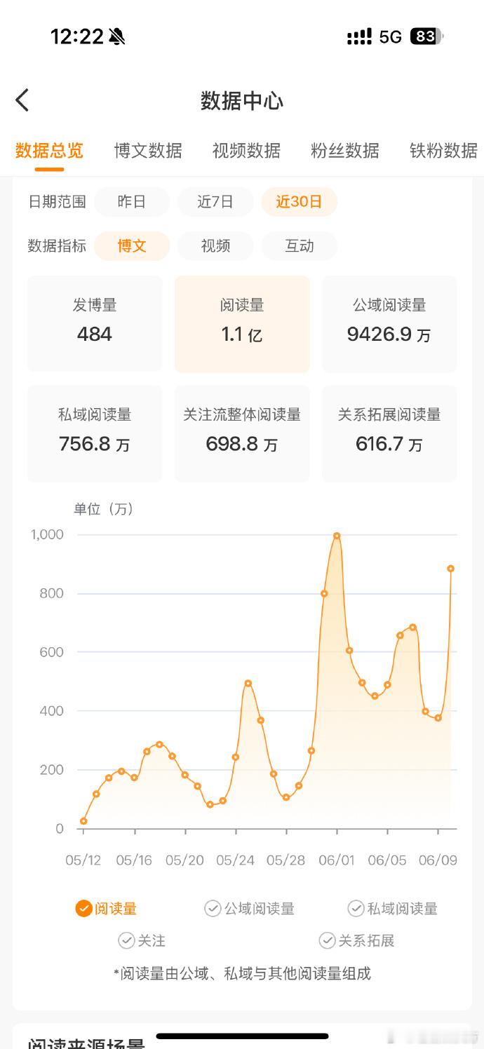 财富新篇，惊喜再临！仿佛又见一亿闪耀，机遇如星芒乍现。在这逐梦之途，新的辉煌正待