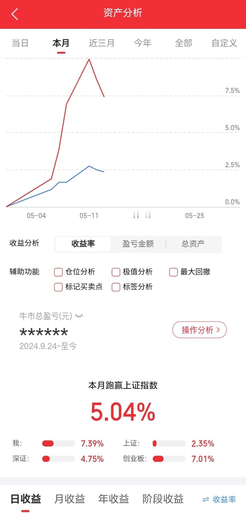 七大重磅全线来袭！算电协同再迎产业利好！！ 一、算电协同风口起势 风光储算开辟万