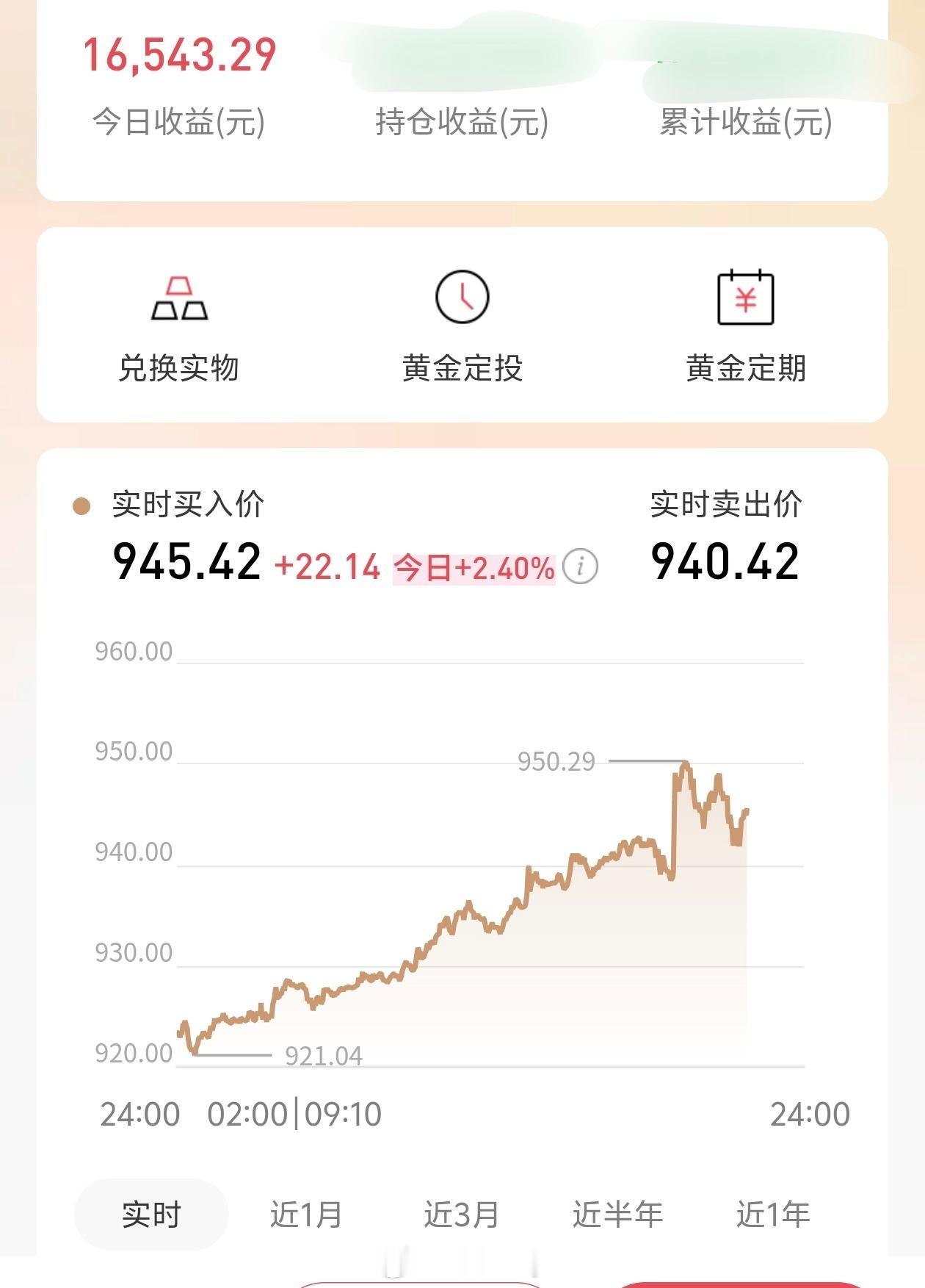 本周金价涨涨涨涨涨赶紧涨吧，现在太低了，我都亏麻了，之前亏了一辆车..哭了。最近
