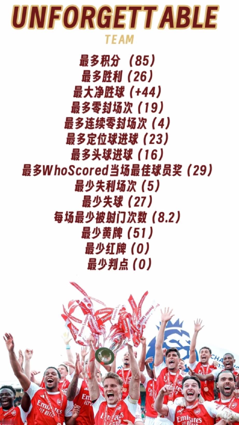 这冠军数据，不行吗？