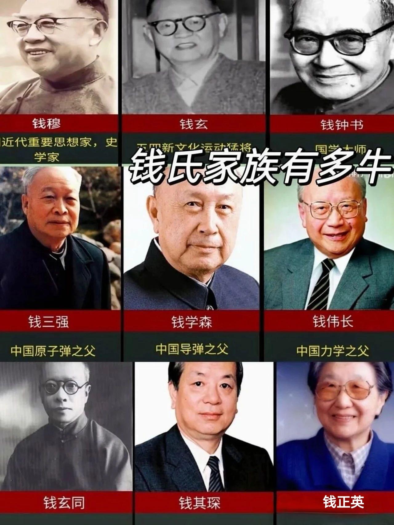 钱氏家族。钱氏家族