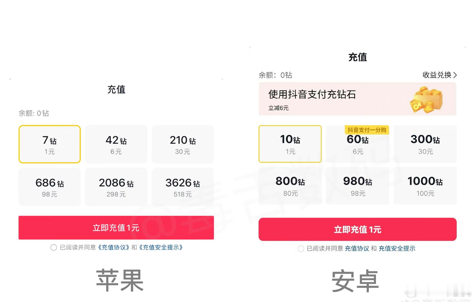 苹果用户的天塌了 这种情况一直都有，就像部分平台安卓充值1元兑换10个虚拟币，苹