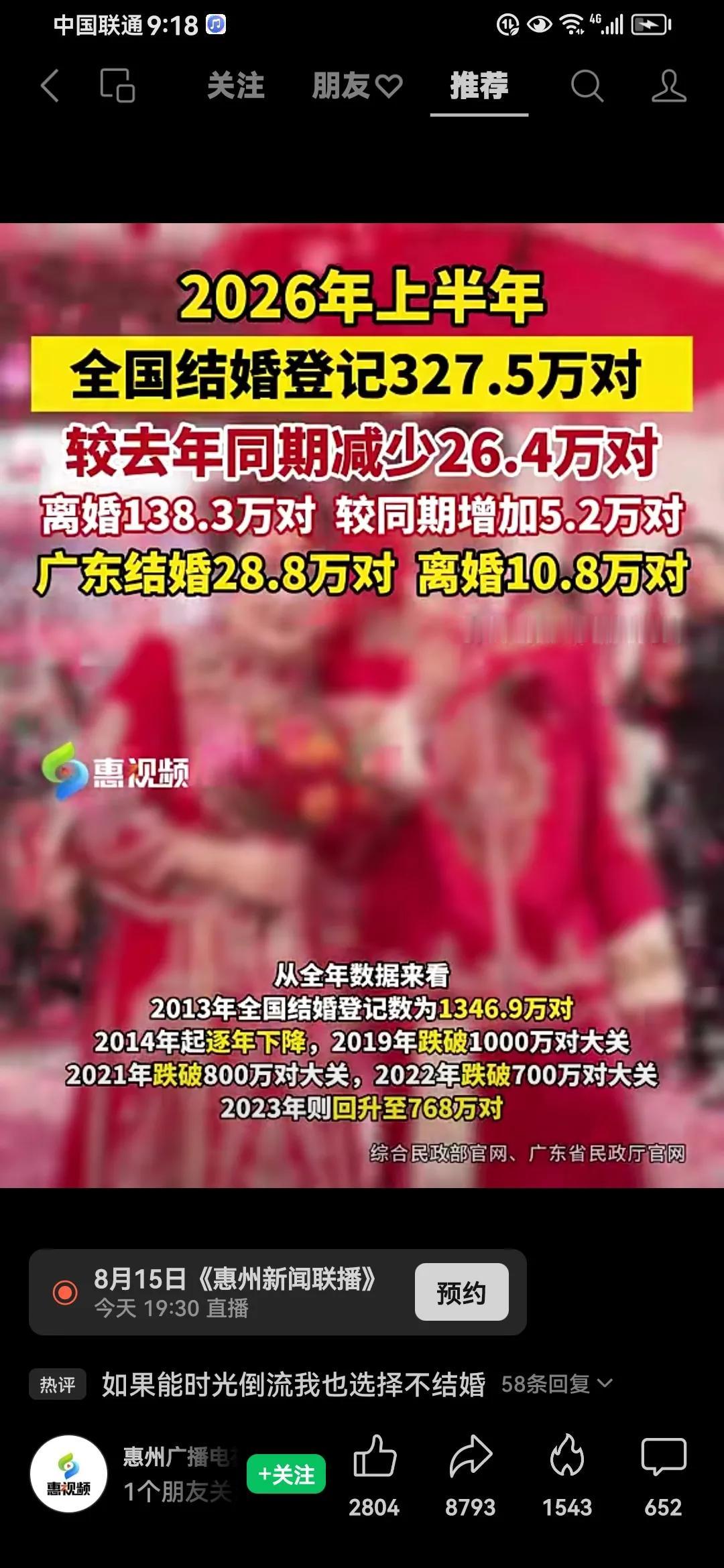 民政部：今年上半年全国结婚327.5万对，离婚138.3万对，分别比去年减少26