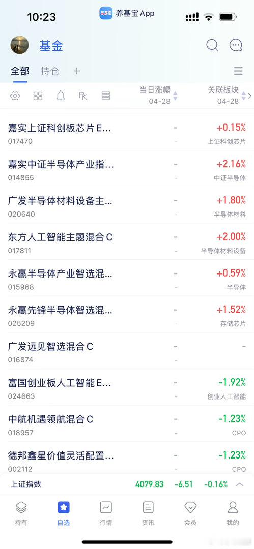 上次我在评论区说过了，我就剩两只鸡。 